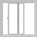 Reno Sliding Windows